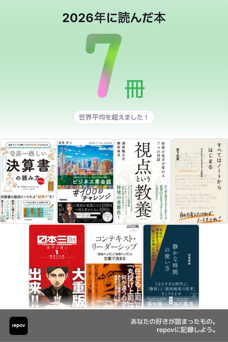 ShokoKaatin's tweet photo. #repov で読んだ本を記録していたらプッシュ通知がきた。これからどんなタイミングでプッシュ通知くるのだろうか。興味がある。

記憶が苦手ですが、プッシュをきっかけに思い出せたり振り返えりができそう。 https://t.co/cHKoSWTUT7