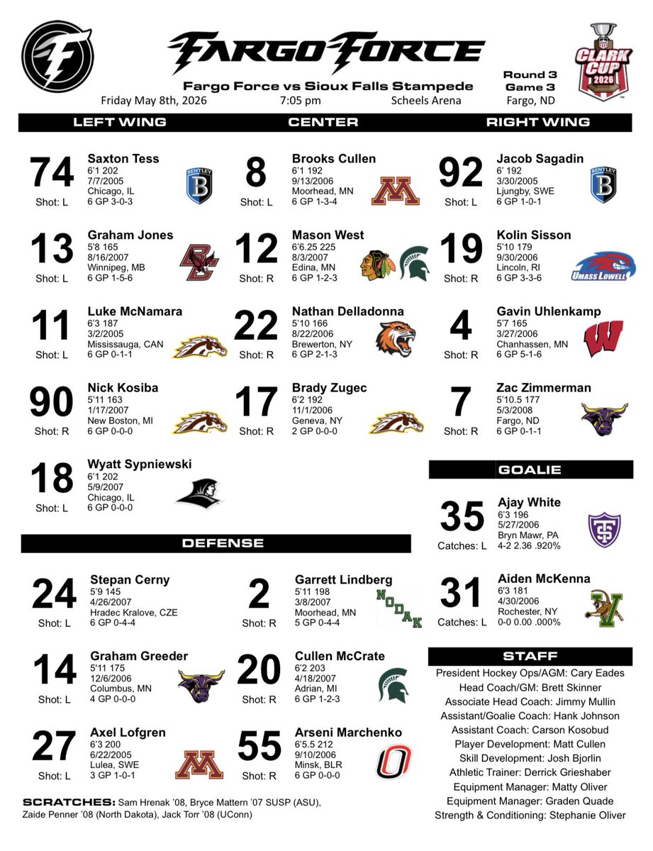 Fargo Force tweet media