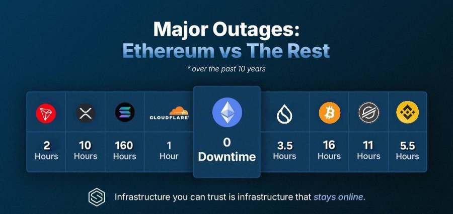Nomad tweet media