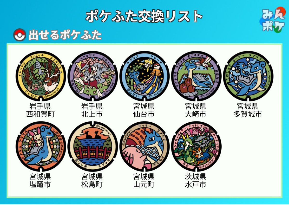 ヌメラ tweet media