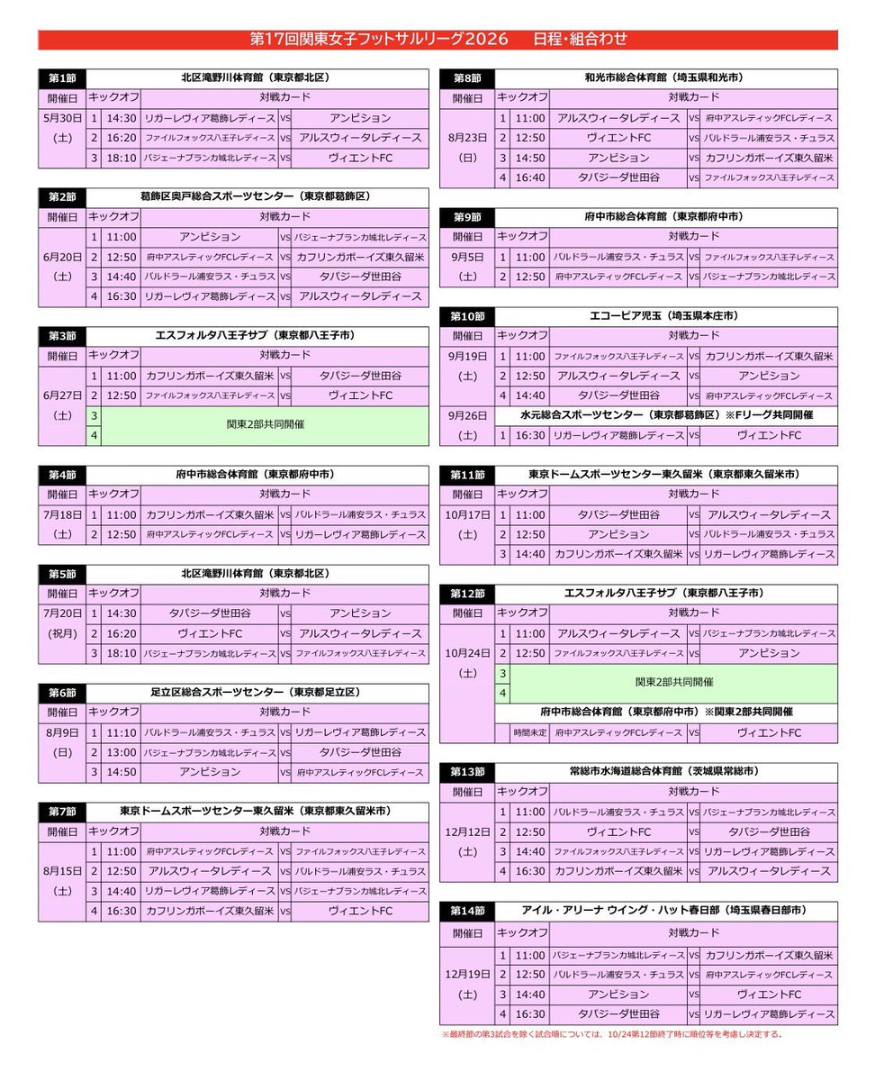 ＼第17回関東女子フットサルリーグ 2026／

2026-27シーズンの日程と対戦カードが発表されました！

今シーズンも熱く闘います‼︎
応援よろしくお願いします📣❤️‍🔥

※第1.5.6.9.12節はカフリンガの試合はありません。
※最終節は順位等により、試合順が変更となる場合がございます。

#フットサル
