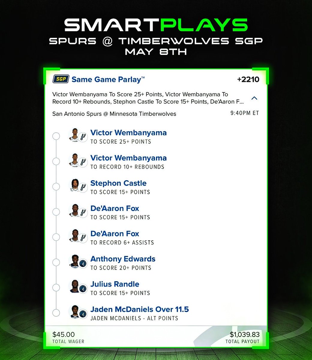 SmartPlays tweet media
