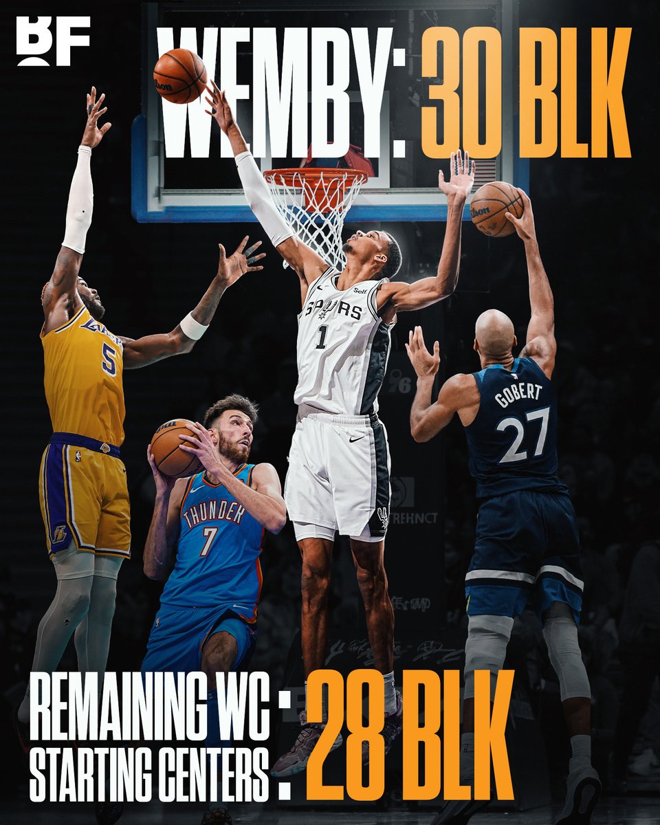 Basketball Forever tweet media