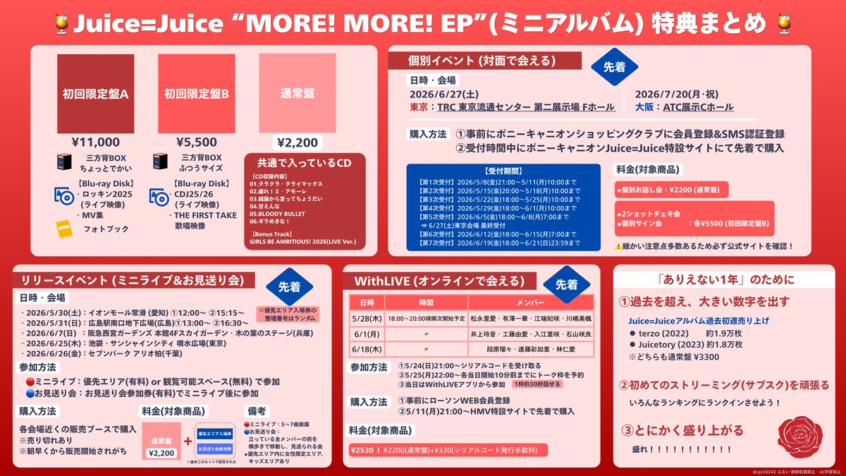 ふるい🎶 tweet media