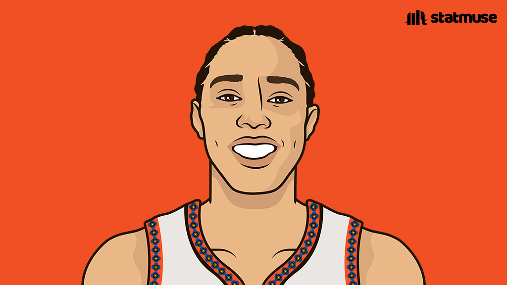 statmuse's tweet photo. Happy WNBA Tip-Off. https://t.co/ZfVZVgMMFK