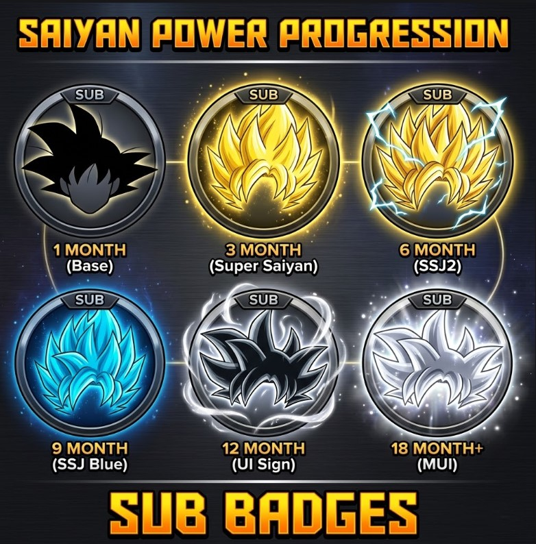 annie__meee's tweet photo. Your community deserves a power-up.Custom anime inspired sub badges made to evolve with your loyal supporters. From Saiyan Base to Ultra Instinct
DMs open for custom stream graphics

#TwitchStreamer #KickStreamer #SubBadge #DragonBallZ #AnimeArt #StreamerDesign #GamingGraphics https://t.co/EwmsK4b9QF