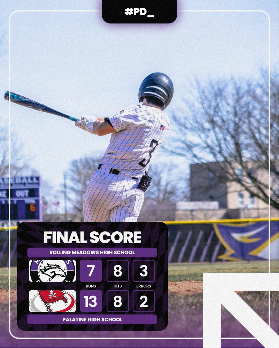 RMHS_Base's tweet photo. Mustangs (17-8) fall 13-7 to Palatine. 

@Jack_Hoeper20: 2IP, 1ER, 2K
@joebrigh1: 2IP, 1ER, K (2-4, 2B, 3RBI at the plate)
@quinnhextall7: 1-3, RBI, BB
@JackOC810: 1-3, RBI, BB

#PD_ https://t.co/VRjsbUhHWt