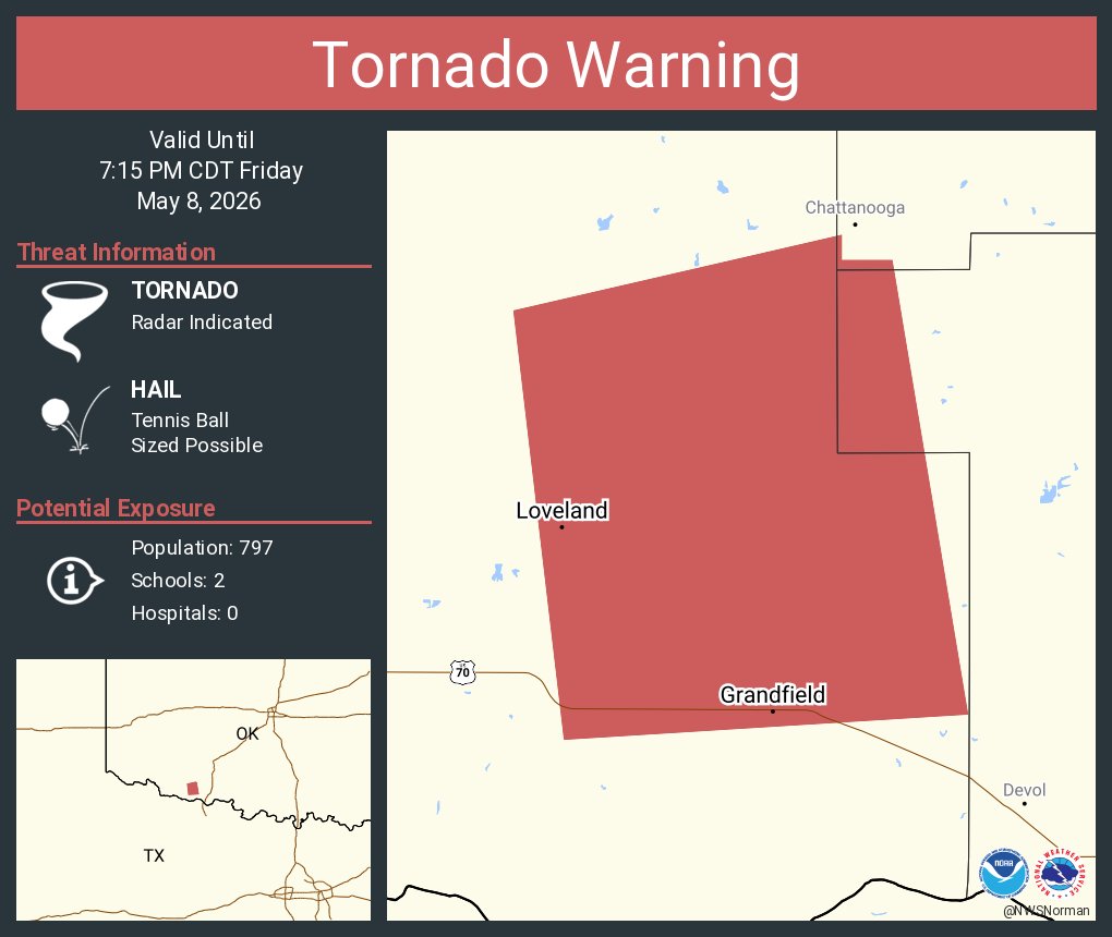 NWSNorman's tweet photo. Tornado Warning including Grandfield OK and  Loveland OK until 7:15 PM CDT https://t.co/FhqEYMheDa