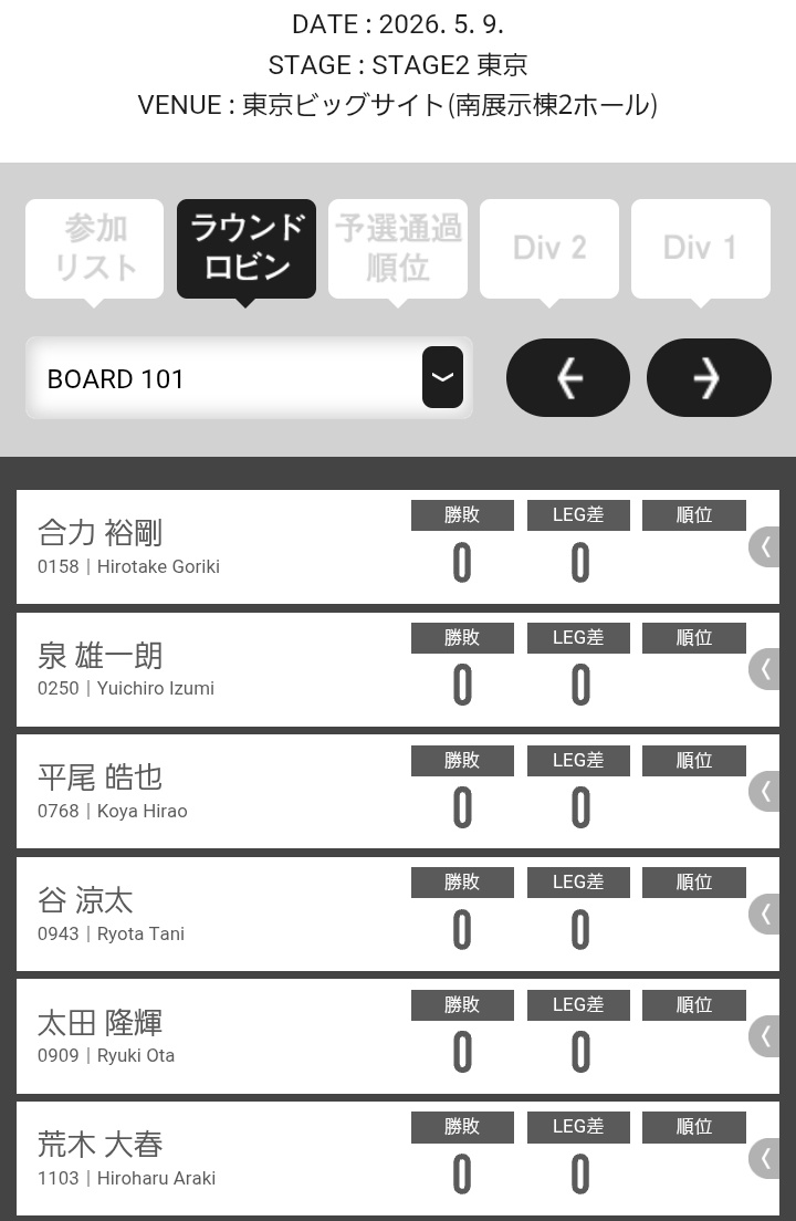 合力 裕剛★ありちゃん tweet media