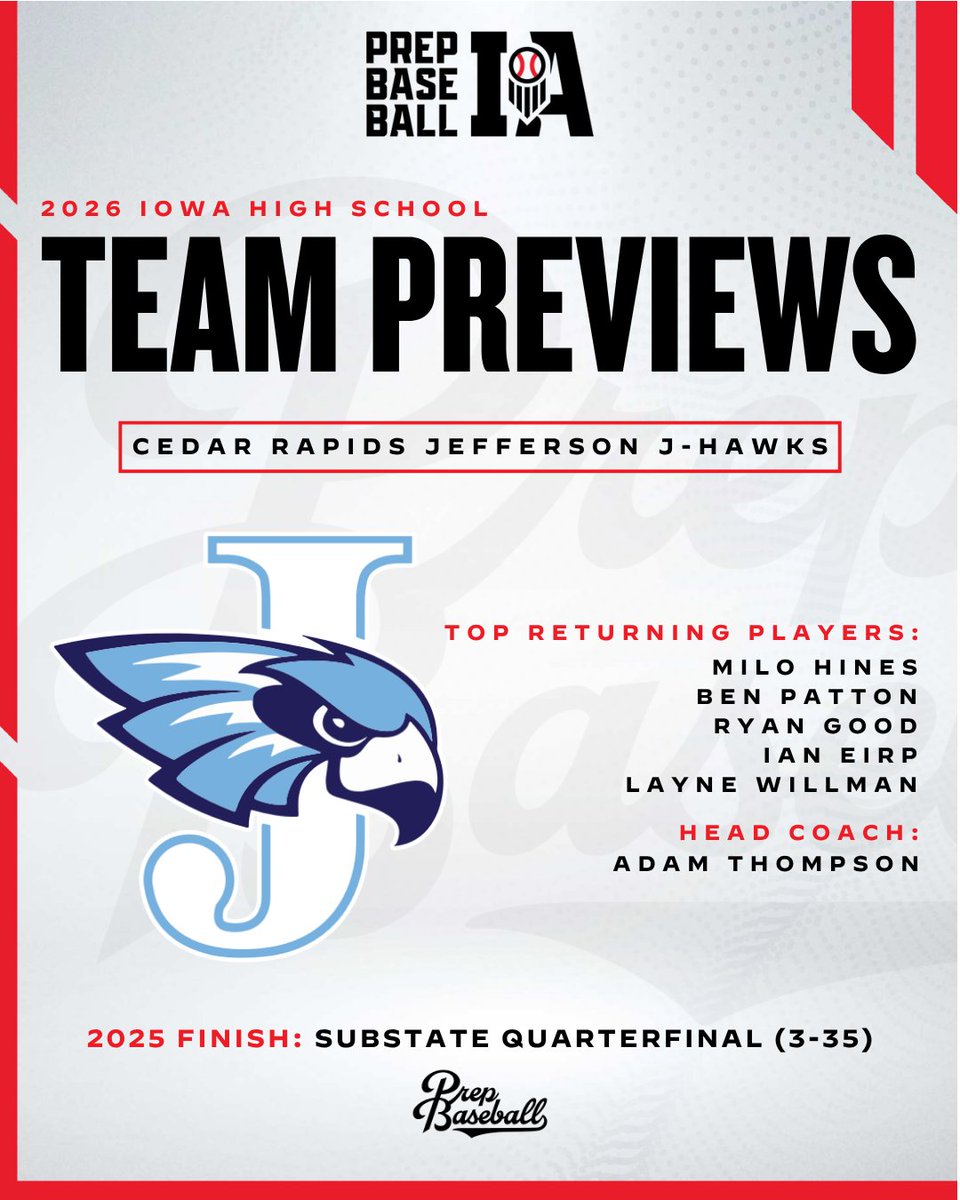 Prep Baseball Iowa tweet media