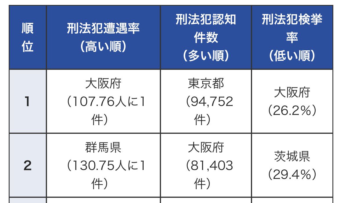 ぱんけーきin兵庫 tweet media