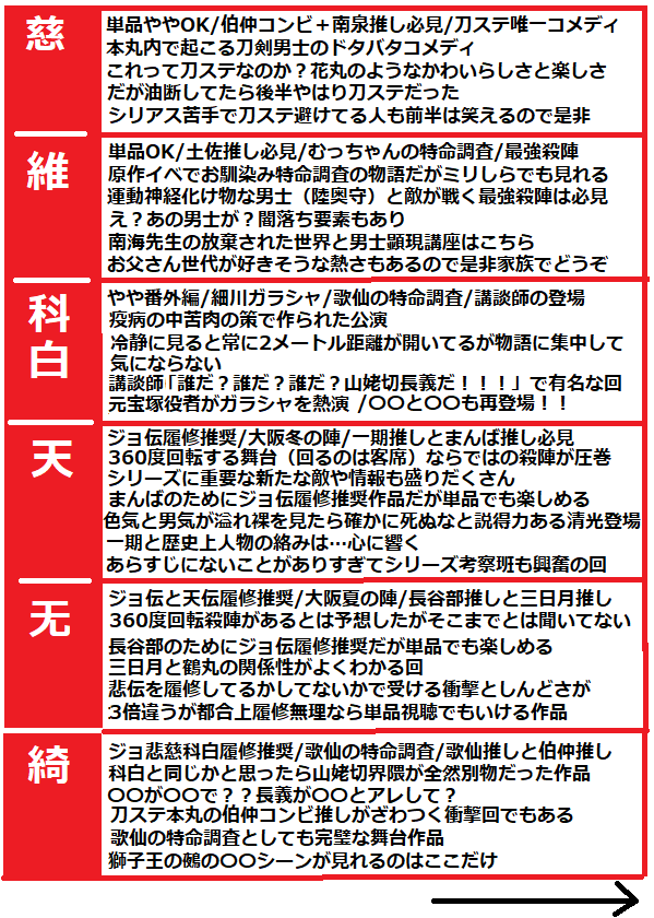 あが太.🐏 tweet media