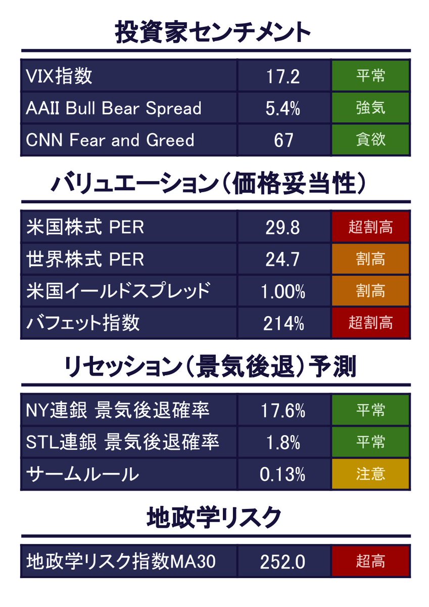 Asia Equity Corporation】國際投資，Asia Equity Corporationは、投資