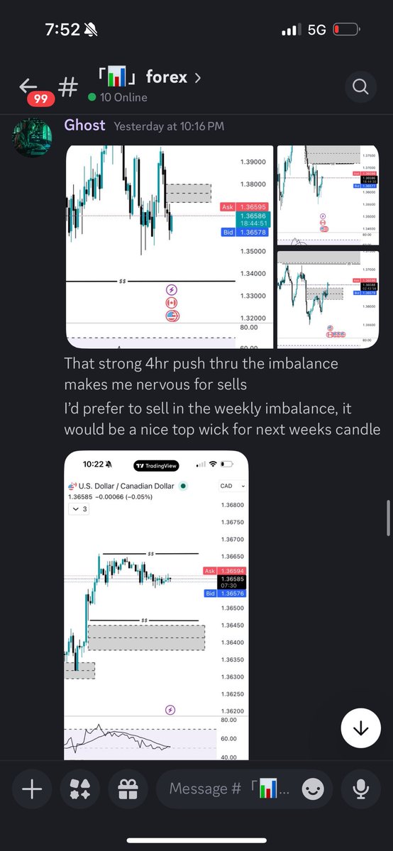 TraderGuy07's tweet photo. The game plan, tap into weekly imbalance and sell off https://t.co/bfVZXDgMGG