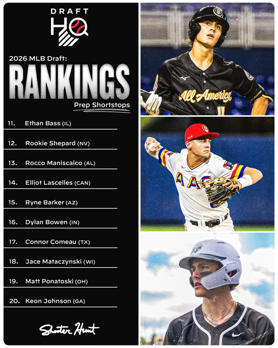 Prep Baseball Draft HQ tweet media