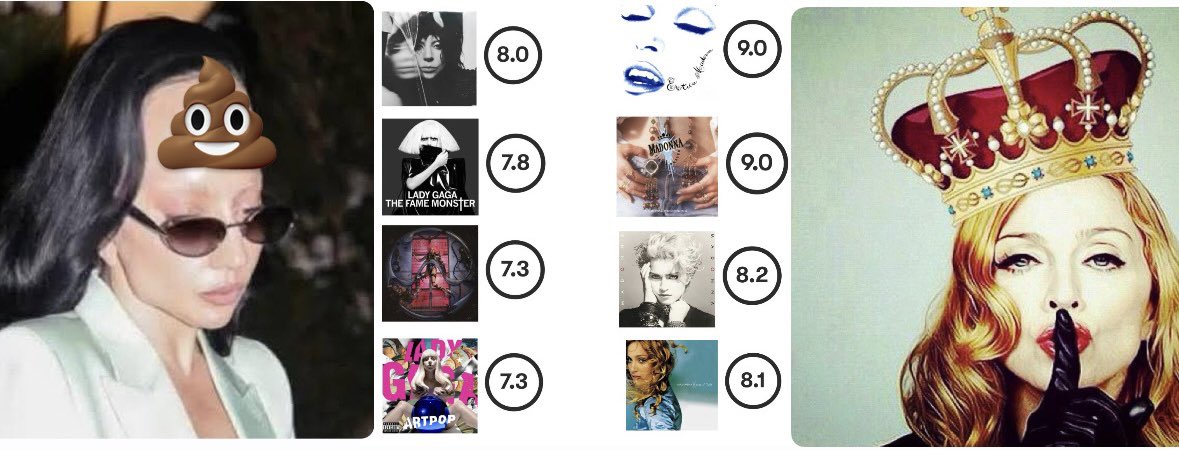 X Dita Electronica tweet media