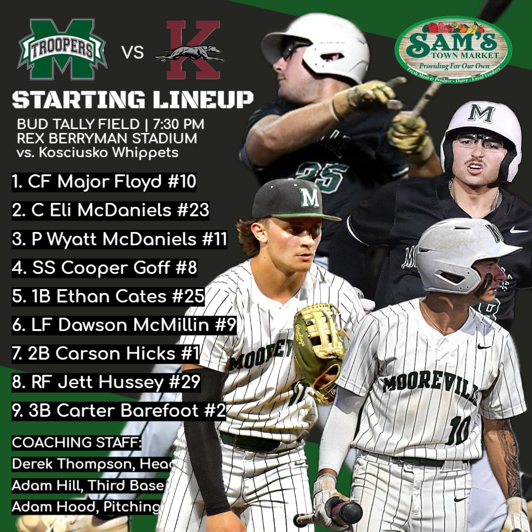 baseballtrooper's tweet photo. 🟢⚾⚫️ A familiar spot for us. Game 1 of the North Half Championship Series...on our turf. The double one is on the bump, and here's a look at our batting order! T-minus 30 minutes until first pitch so get on out here and join a PACKED house for a BIG-TIME baseball matchup!!! https://t.co/X6XZPP0NcA
