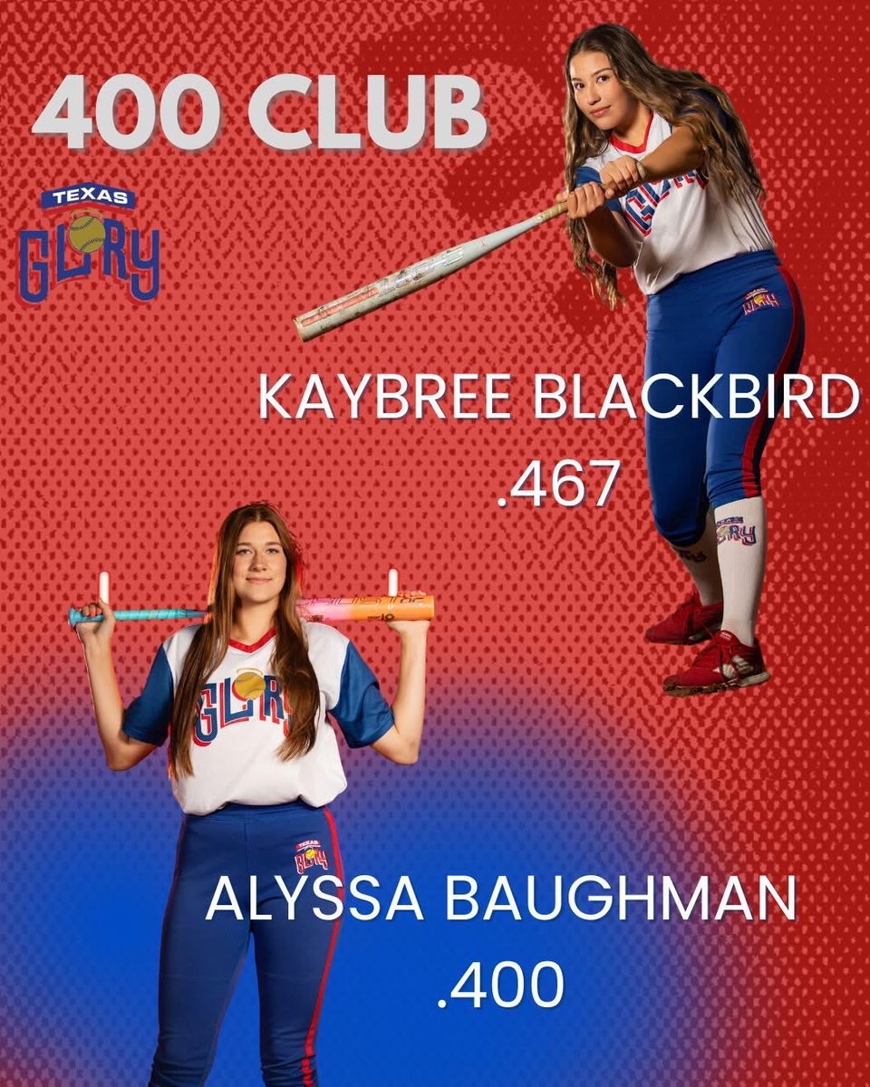 TXGloryNEOK's tweet photo. 400 Club 😮‍💨
@NOCTonkSB @rayjeff97 @FSCCSBHounds @AndreaMVaughan @ZachSaintPierre @OCEagles @CoachJoshBarnes @abaugh55 @KaybreeB105 https://t.co/sYia3EfSdS