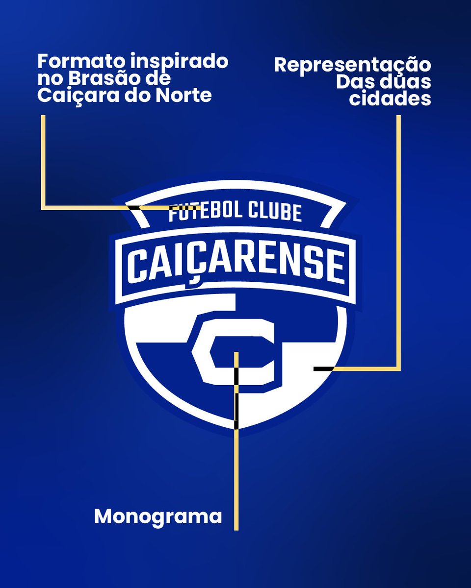 bananotdesigner's tweet photo. 22. FC Caiçarense • Identidade Visual
FC Caiçarense é um clube fictício de Caiçara do Norte, fundado em 2016, o clube disputava campeonatos amadores até 2019, quando se fililou a Federação Norte-rio-grandense de Futsal e no Futebol de Areia+
#identidadevisual #escudo #ficticio https://t.co/2VCgGJHTEM