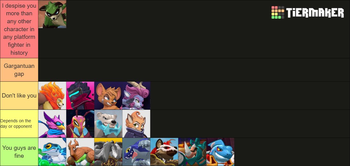 sdwile31's tweet photo. I don't think people really see my posts anyway, but here's my Rivals of Aether 2 hate tier list https://t.co/4Kx76JbiRk