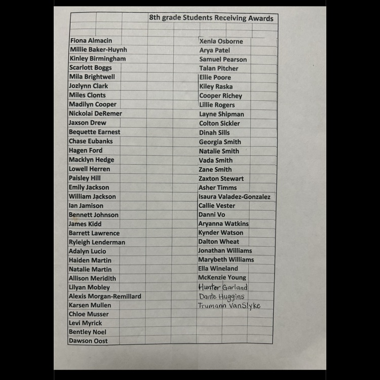 gctjrhigh's tweet photo. GCTJHS Awards Wednesday (5/13/26). 9th Grade @ 9:00, 8th Grade @ 10:30. Free checkout after awards ceremony. https://t.co/4yC4N2PG25