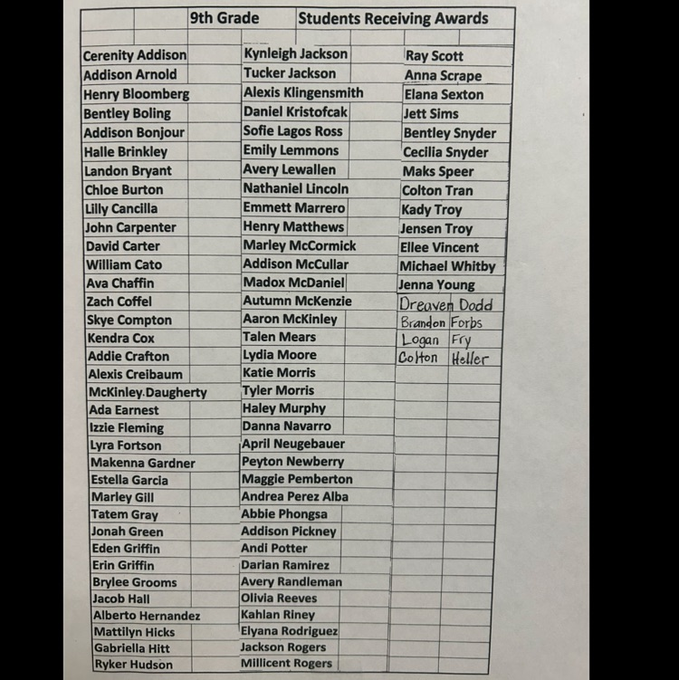 gctjrhigh's tweet photo. GCTJHS Awards Wednesday (5/13/26). 9th Grade @ 9:00, 8th Grade @ 10:30. Free checkout after awards ceremony. https://t.co/4yC4N2PG25