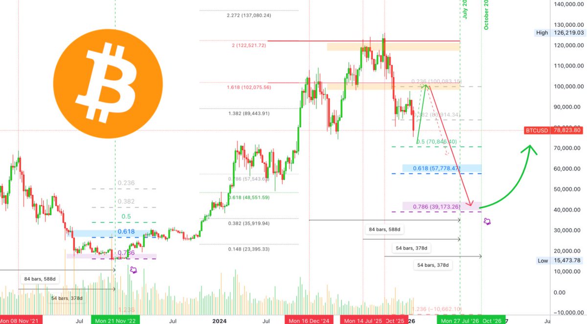 ZC tweet media