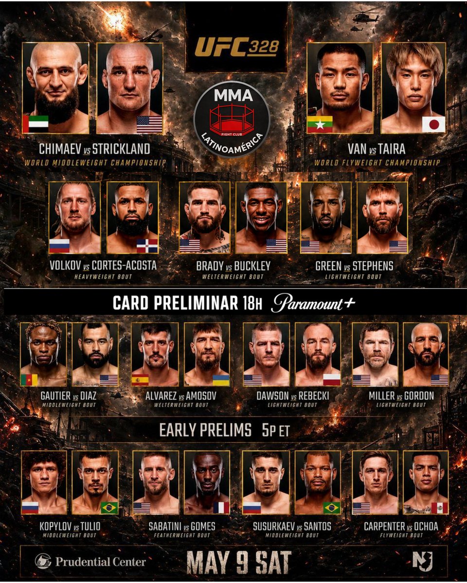 ClubDeLasMMA's tweet photo. Cartelera y Horarios para mañana #UFC328 QUE EXPLOTA 💣💥 

El evento comienza:
🇸🇻🇨🇷🇲🇽🇬🇹🇭🇳: 3pm
🇪🇨🇨🇴🇯🇲🇵🇪🇵🇦: 4pm
🇻🇪🇨🇱🇨🇺🇧🇴🇩🇴: 5pm
🏴‍☠️🇦🇷🇺🇾🇵🇾🇧🇷: 6pm
🇮🇨: 10pm  🇪🇸: 11pm

Estelares 4hs mas tarde ⏰ https://t.co/TUozq12VSE