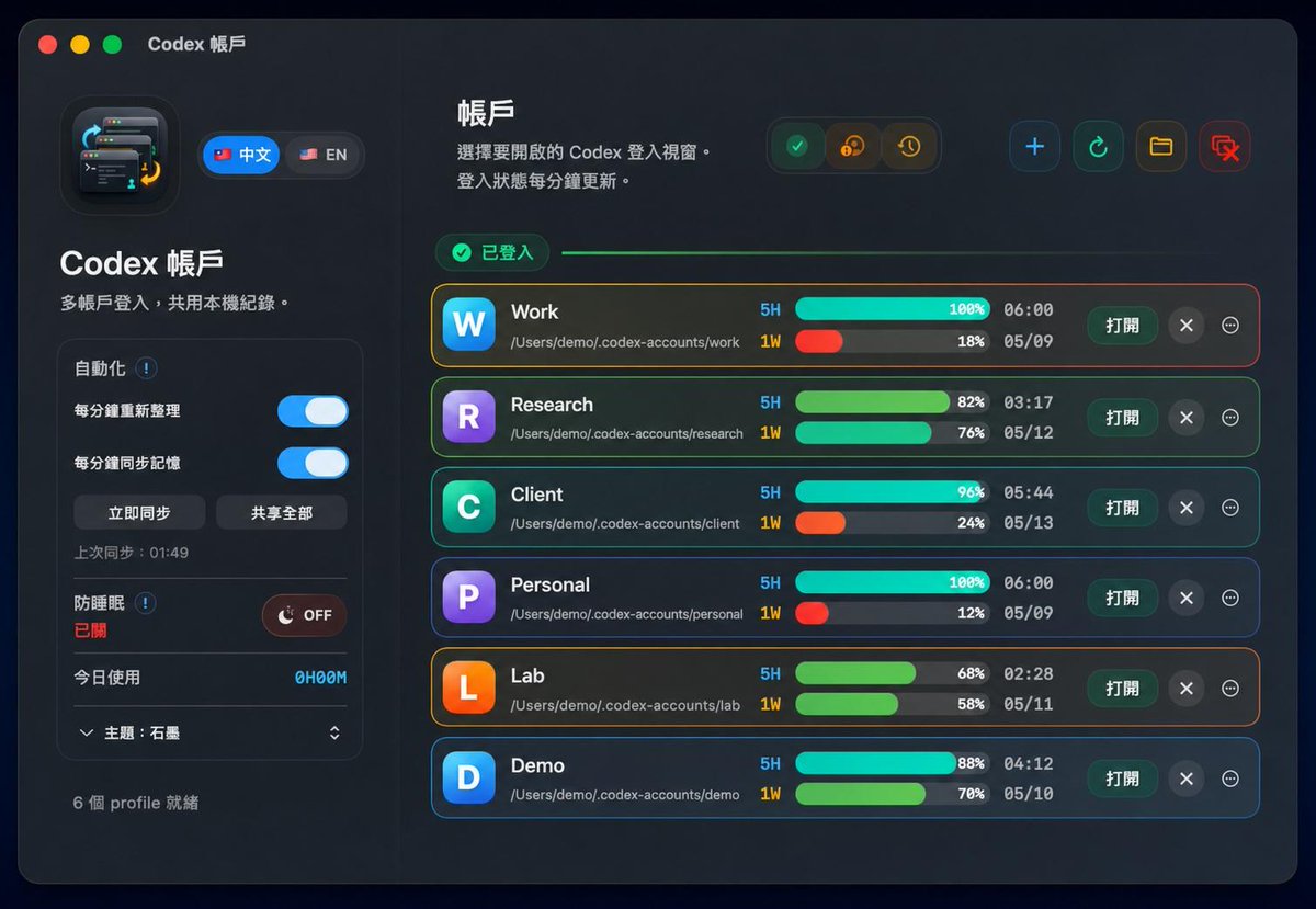 FinSKt's tweet photo. 🚀 Stop the login/logout cycle with Codex Accounts for macOS!Specifically built for heavy OpenAI/Codex users to manage multiple profiles.
✅ Multi-account simultaneous login
✅ Instant window switching
✅ Local history sync
✅ Real-time quota tracking🔗 
Link below! https://t.co/ii00KIUuXv