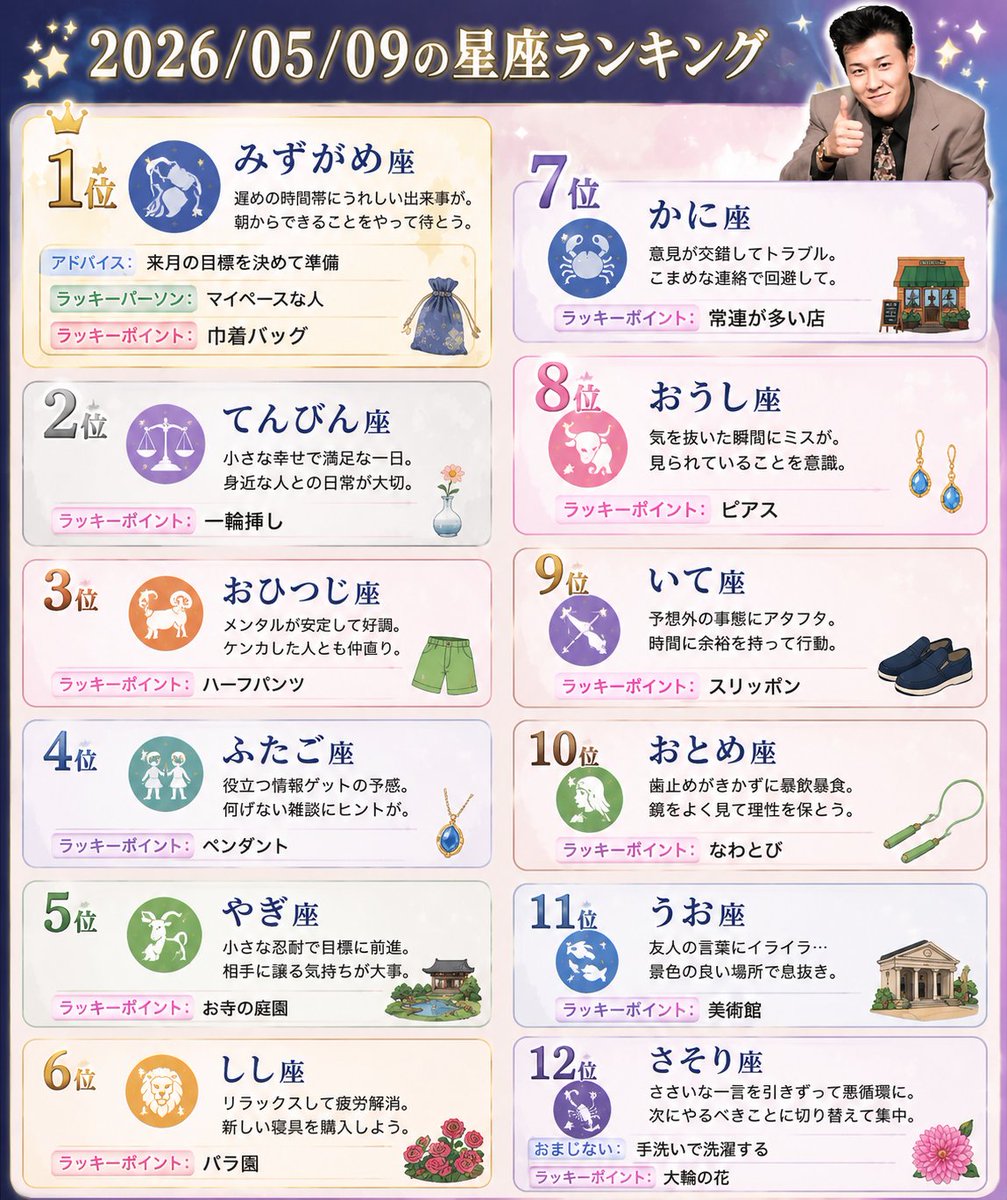yaju_AI's tweet photo. 2026/05/09の星座ランキング
見とけよ見とけよ〜
 #野獣先輩  #淫夢 https://t.co/sbPtHwqQrw
