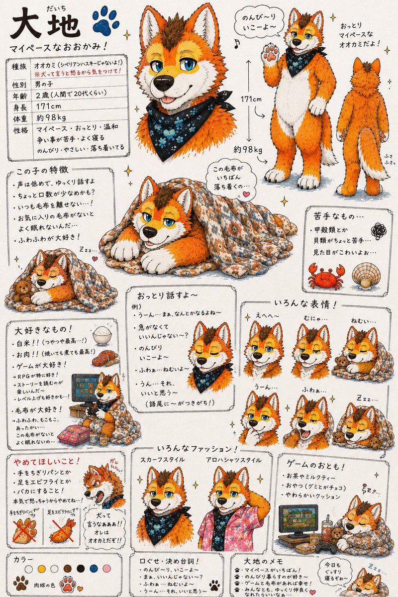 話題のやつやってみた 話題のやつやってみた
