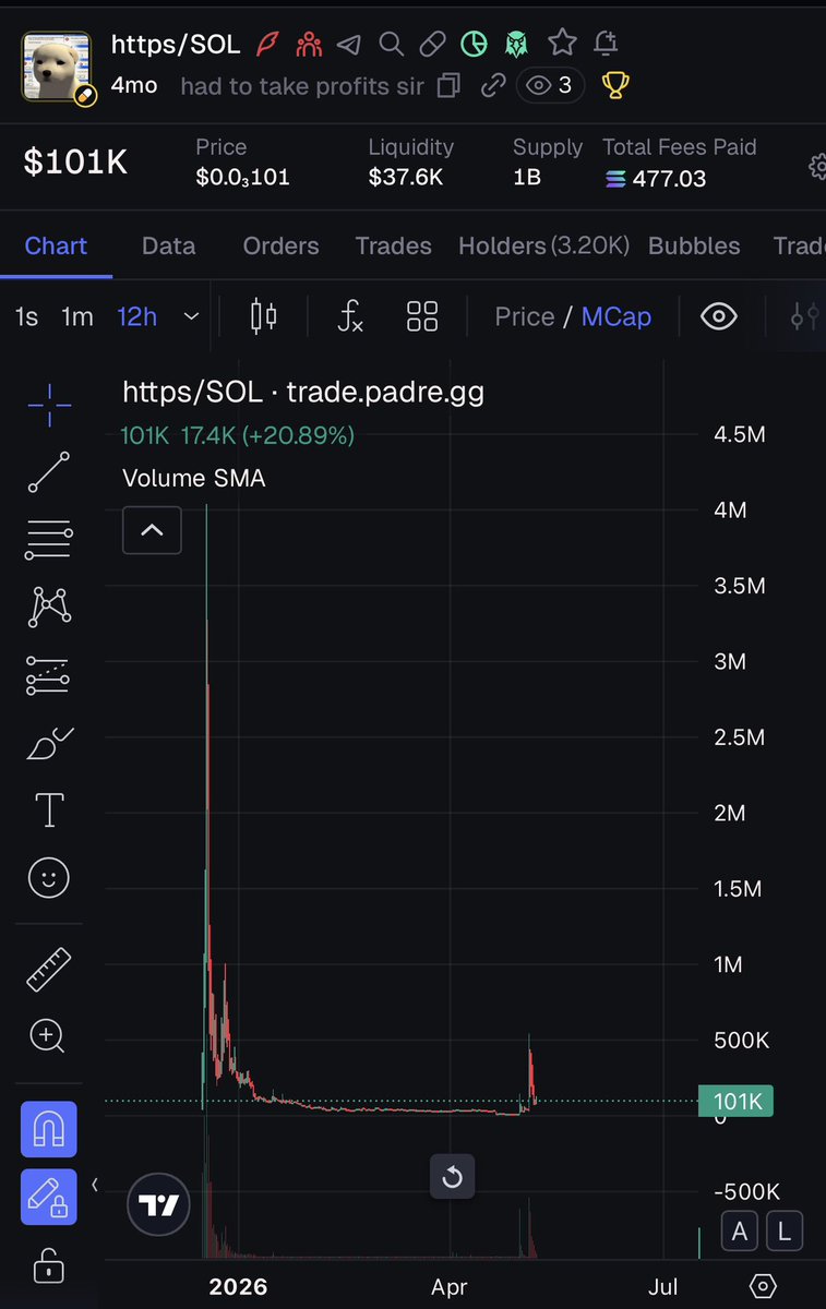 Pumpa /https://dev/ tweet media