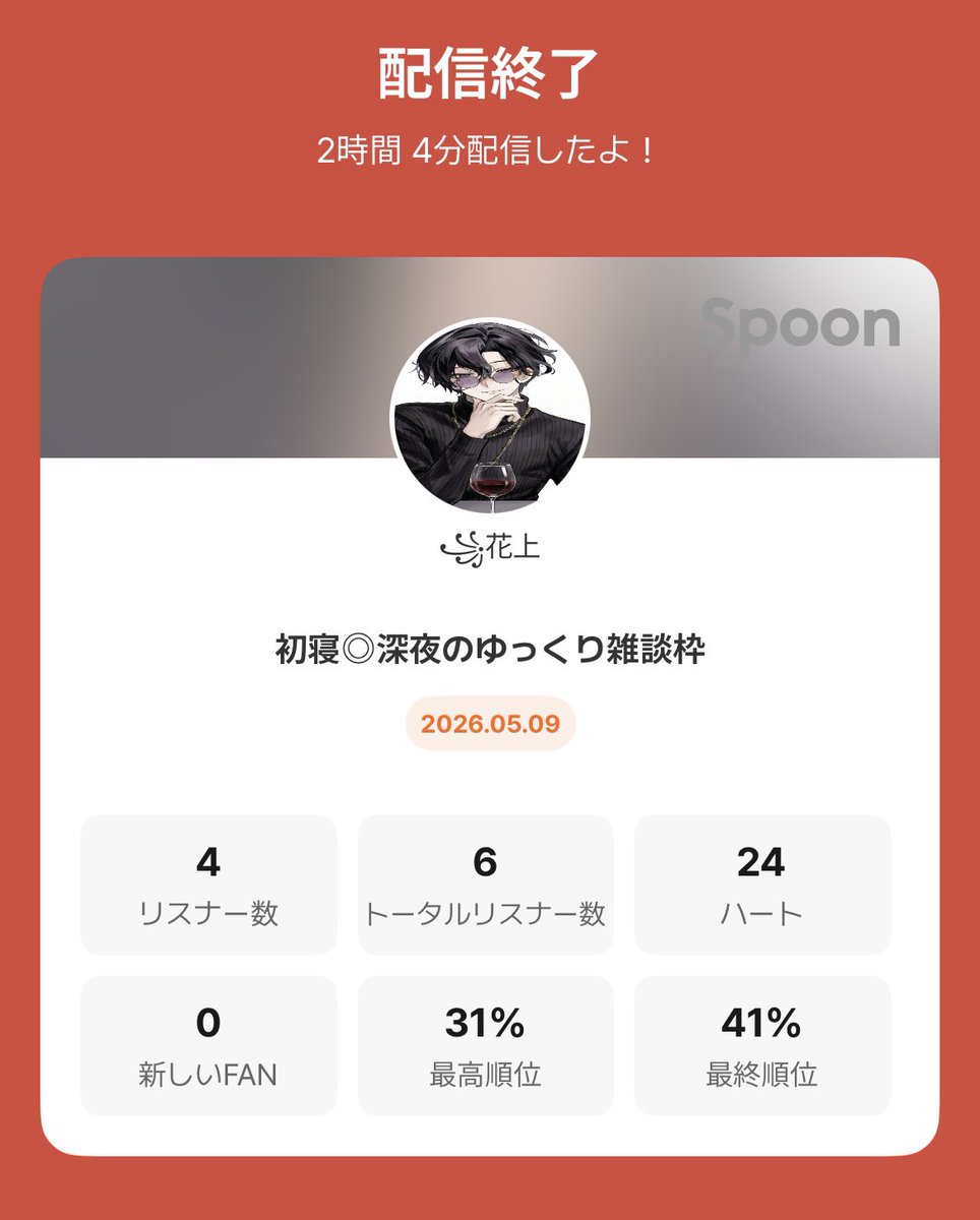 花上 tweet media
