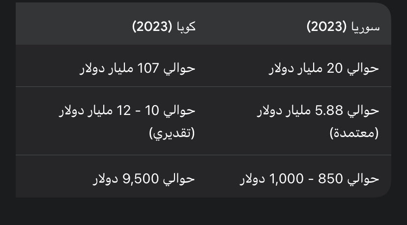 ابو خلف tweet media