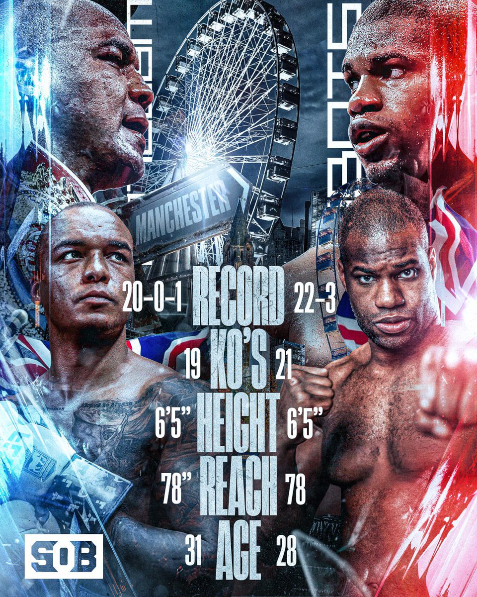 Source of Boxing tweet media