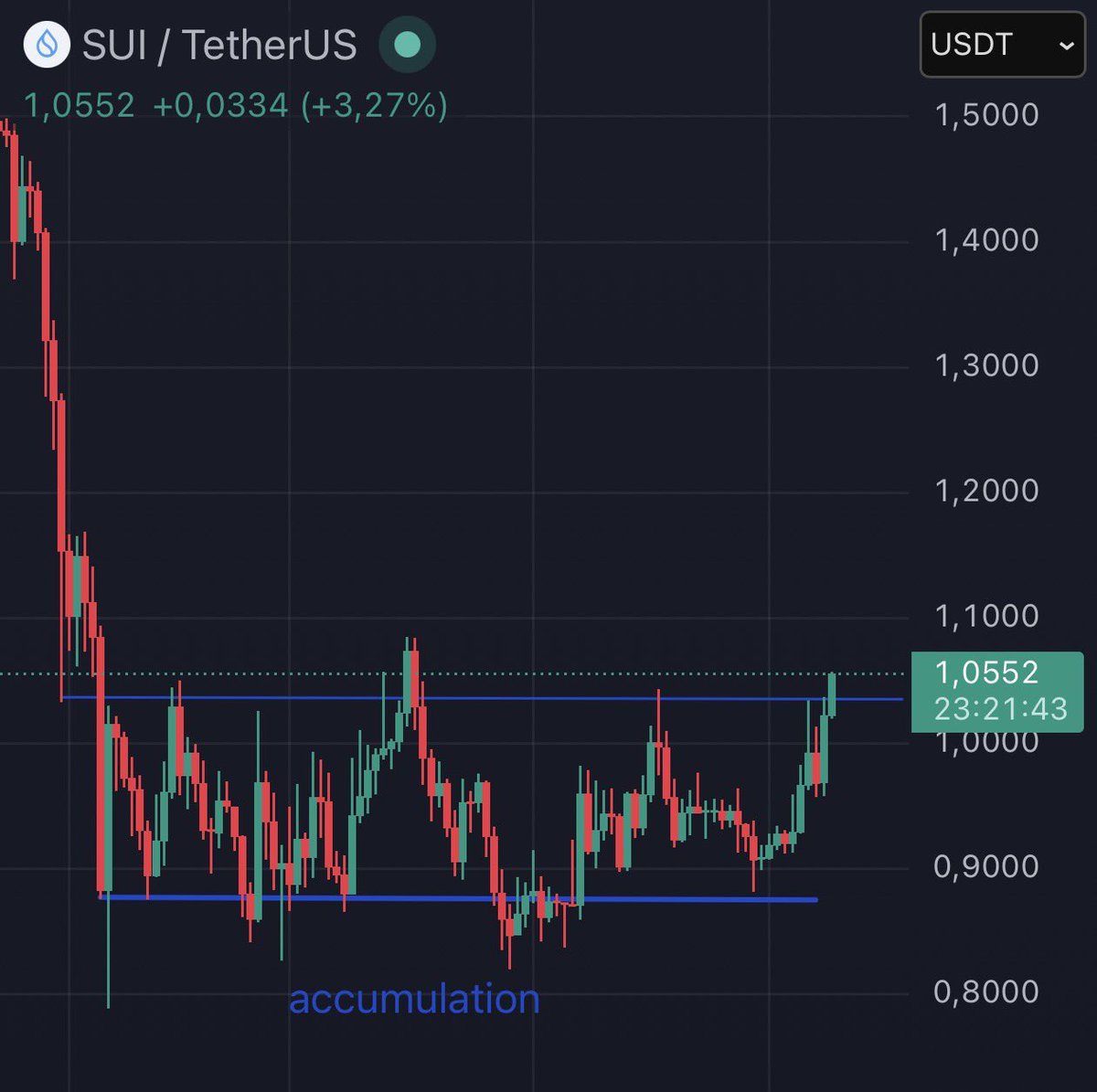 Market Watcher tweet media