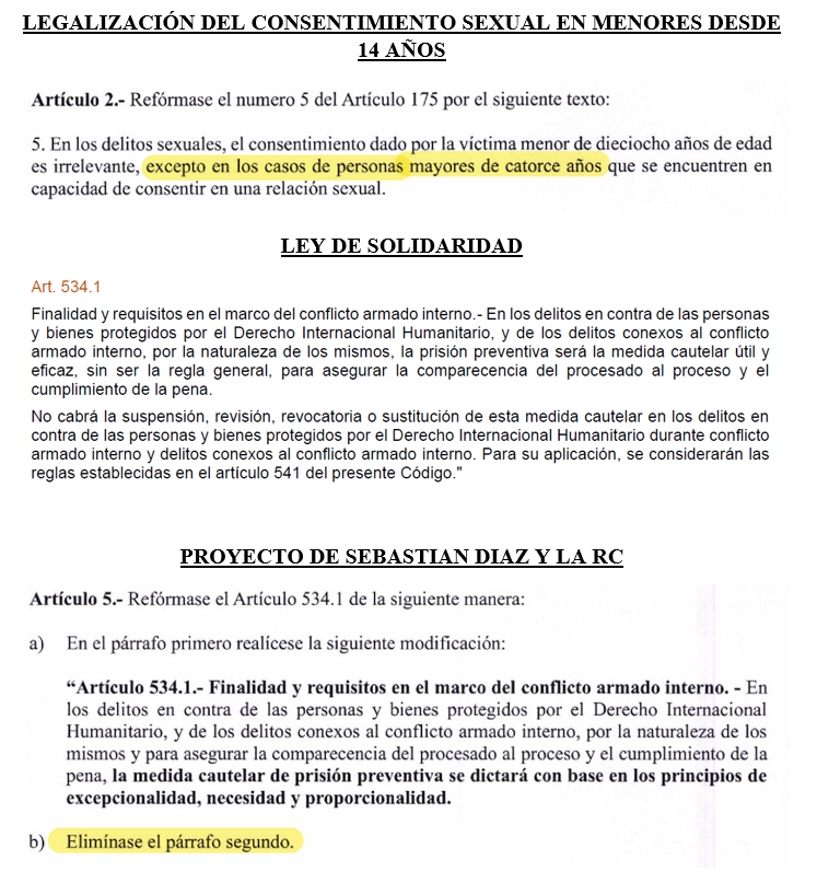 El 03 de julio del 2025 Sebastián Diaz Asque junto con 10 asambleístas de la Revolución Ciudadana presentaron un proyecto de Ley para: 

👩‍👦 Legalizar el consentimiento sexual de menores de 14 años. 

🥷 Permitir que los jueces otorguen medidas sustitutivas a favor de criminales