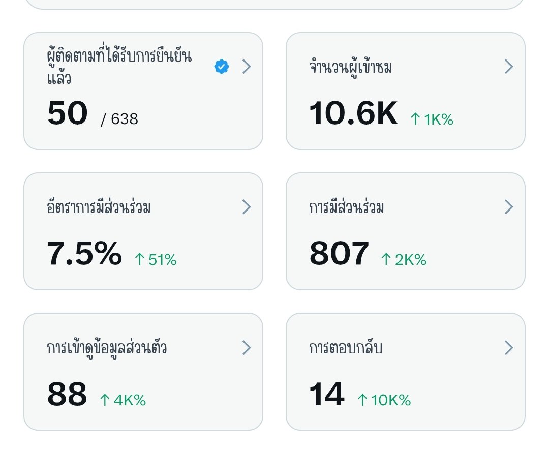 ป. tweet media