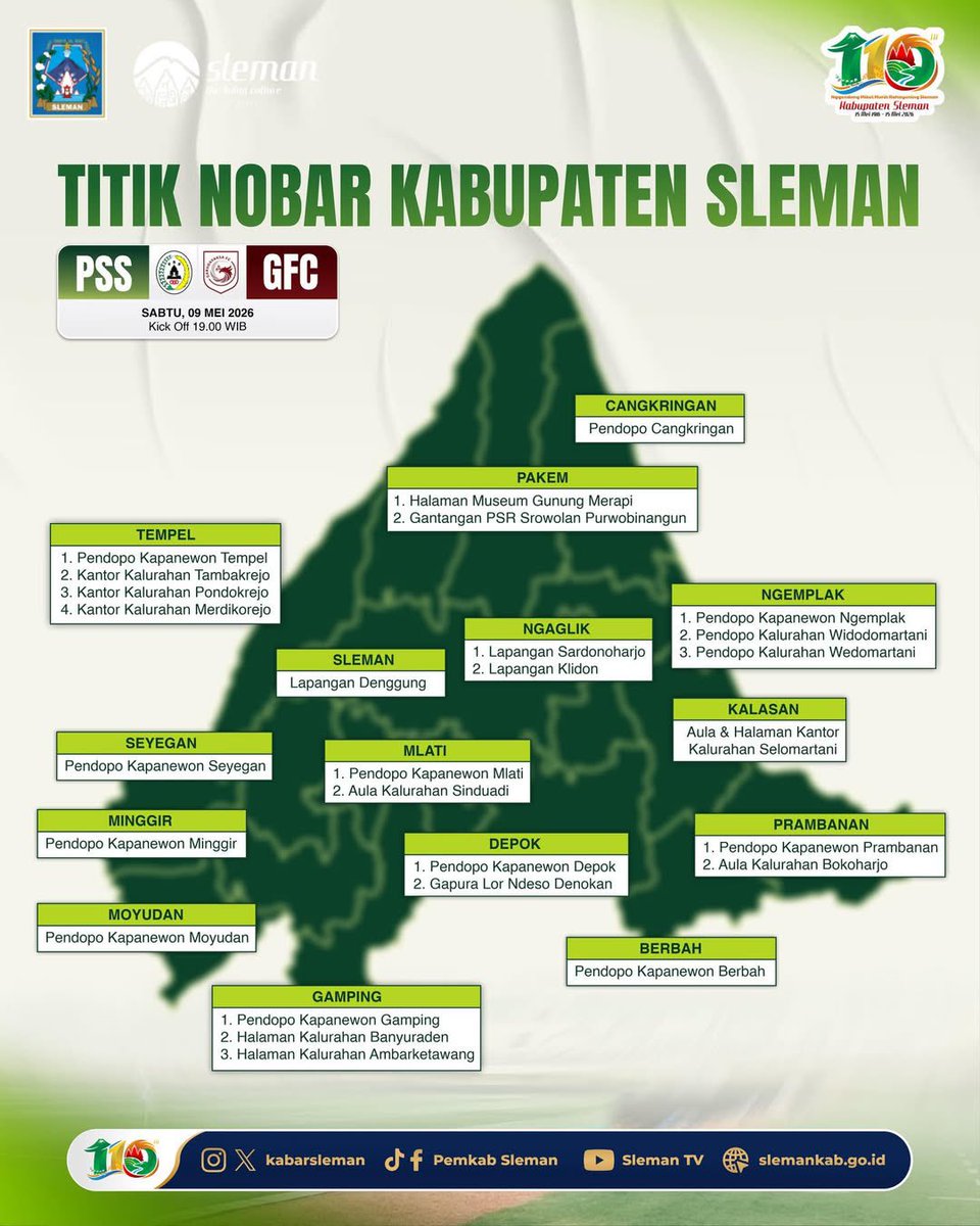 PSS sudah dititik entitas hidup masyarakat Sleman dan mereka yang mencintainya. 

Mengutip dari akun instagram <a href="/kabarsleman/">Pemkab Sleman</a> berikut beberapa titik informasi nobar di Kabupaten Sleman.

#NoTicketNoGame
#PSSday
#LarisiUMKM