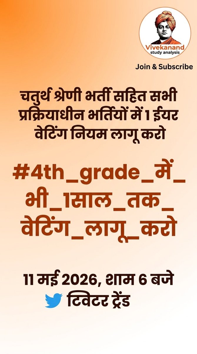 MDVlogs_News's tweet photo. सभी साथी साथ दे 

मुख्यमंत्री भजनलाल जी युवाओं की सुन तक नहीं रहे ह

चतुर्थ श्रेणी भर्ती सहित सभी प्रक्रियाधीन भर्तियों में 1 ईयर वेटिंग नियम लागू होना चाहिए

11 मई 2026 शाम 6 बजे ट्विटर ट्रेंड 

#4th_grade_में_भी_1साल_तक_वेटिंग_लागू_करो

@BhajanlalBjp @Bhupendra_65 @SITENDERRAJPUT8 @JATbera1 @HANUMANKISAN @pantlp @saten_08 @GajrajSingh9086 @skbishnoi164 @MDVlogs_News 
@1stIndiaNews @zeerajasthan_ @educationnagari