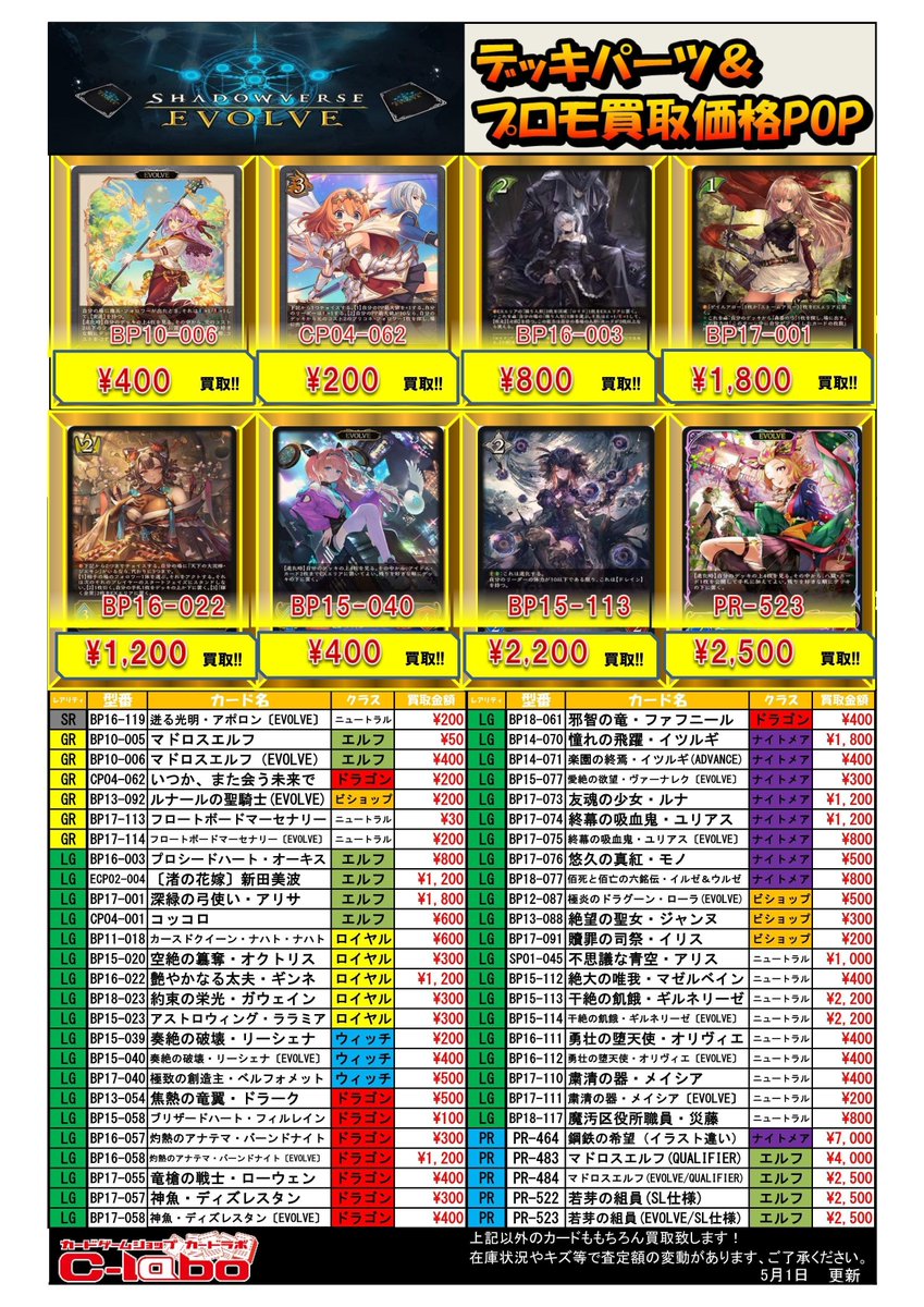 Shadowverse EVOLVE 買取情報】 デッキパーツ＆プロモPICKUP買取POP