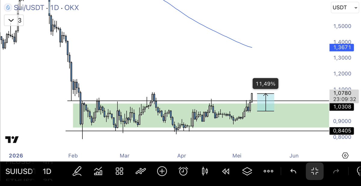 Domba.Eth tweet media
