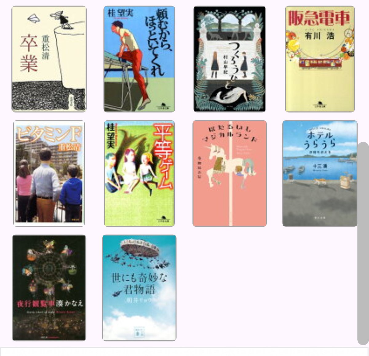 2026年4月の読了は34冊でした✨️ 2026年4月読了の作家名(50音順/敬称