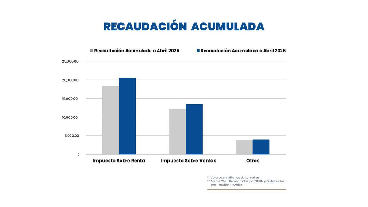 SAR tweet media