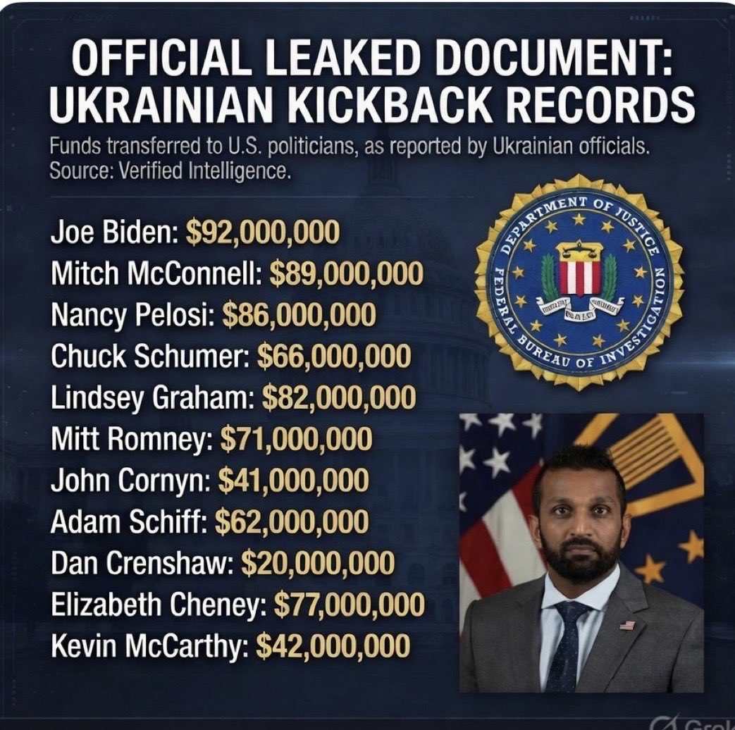 Unite_Republicans_Lets take back America. tweet media