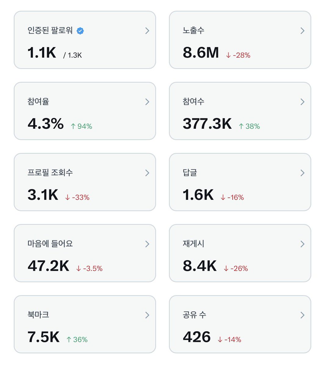 구마 tweet media