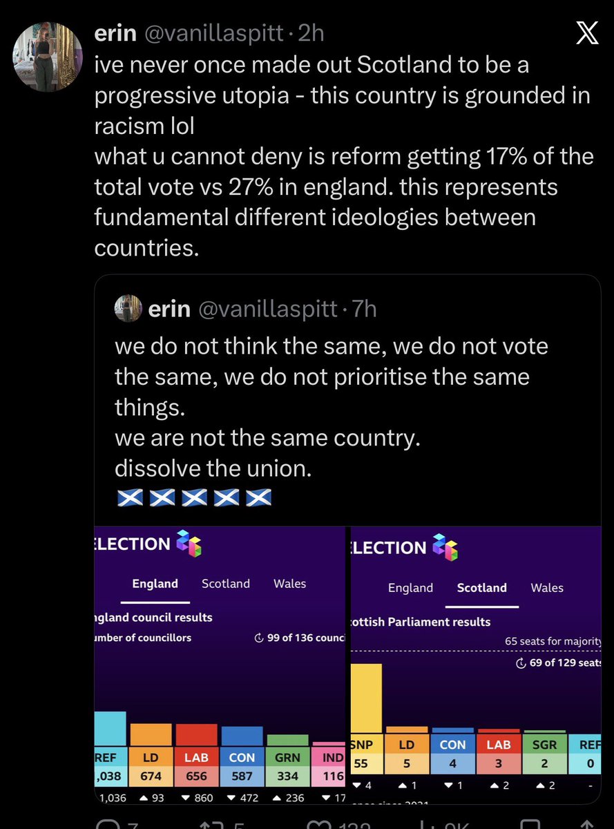 MediaMoaning's tweet photo. @vanillaspitt Short memory. https://t.co/3Y9wR6gVoy