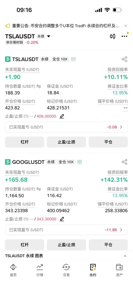 pppptrick's tweet photo. 因为其实五一前��开始做了，所以先同步一下当前的仓位吧。目前持有比特币的空单，特斯拉的多单和谷歌的多单，谷歌的多单拿的时间比较长了，浮盈差不多50%左右 https://t.co/OJQgfQdBs0