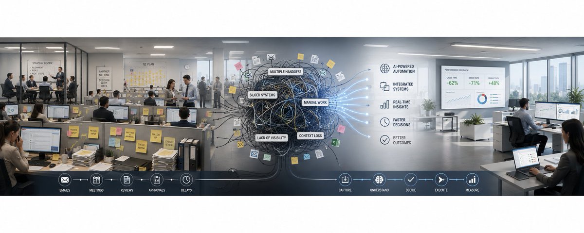 The corporate enterprise was not built for the AI agentic world (yet)