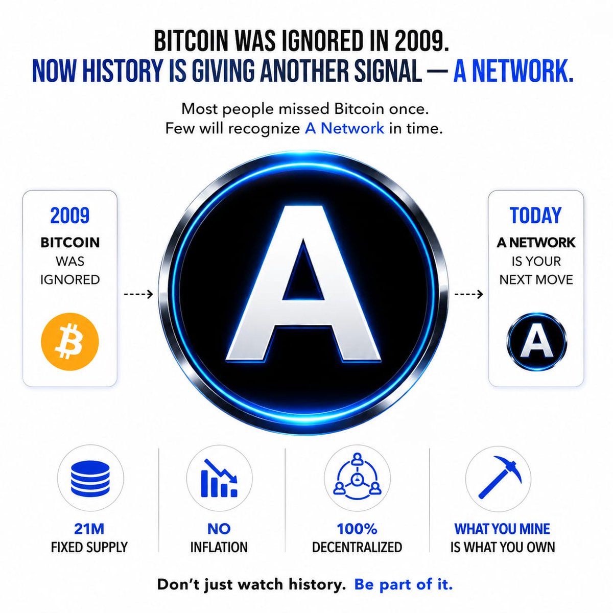 Anet_Bangladesh's tweet photo. Bitcoin was ignored in 2009.
Now history is giving another signal — A Network.

" Download A Network Today Before Late "

https://t.co/RIhe72M1dX

( Use VIP Ref Code = ANET73G  )

 *21M fixed supply
 *No inflation
 *100% decentralized
 *What you mine is what you own

Most people missed Bitcoin once.
Few will recognize A Network in time.

#ANetwork #ANET #NextBitcoin